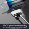 Apple/Iphone lightning (apa) multifunkciós adapter (micro SD/TF, SD, HDMI, lightning, USB csatlakozások)
